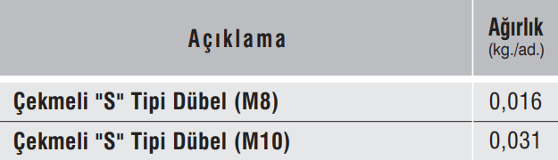 cekmeli-dubel-tablo