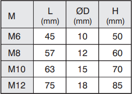 cekmeli-dubel-2