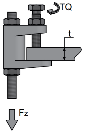 mengene-2