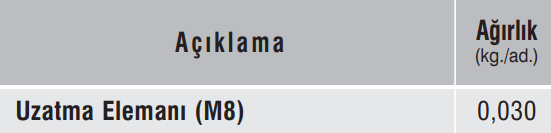 uzatma-elemani-tablo