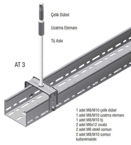 at-3-sistem
