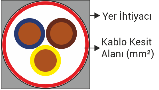 Döşeme-altı-kanal-1